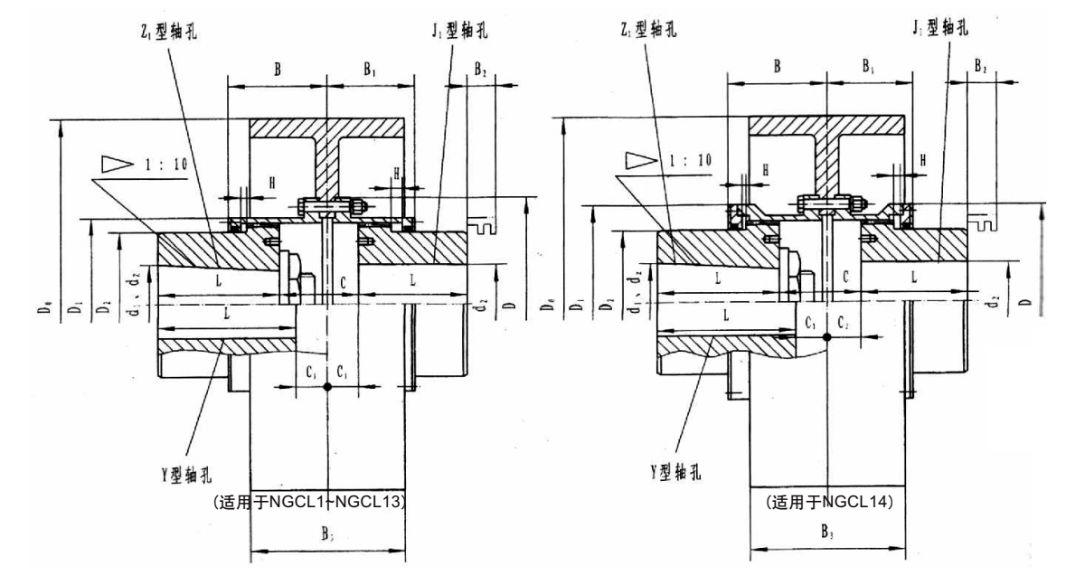 NGCL型带制动轮鼓形齿式联轴器产品规格图