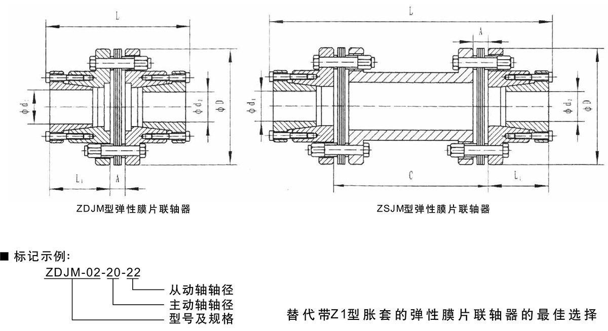 带锥套单型膜片联轴器产品规格图