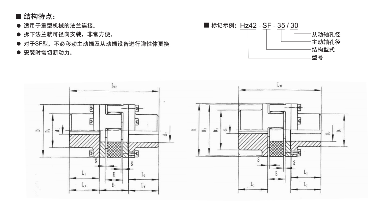 HZ-DF梅花联轴器产品规格图